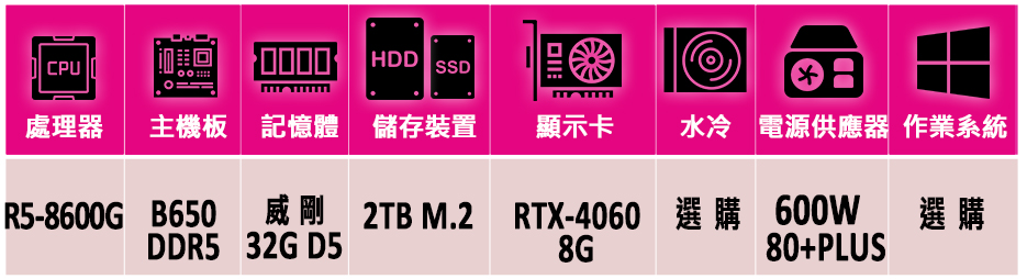 微星平台 R5六核 RTX 4060 2X{玉馬駒Z}AM5