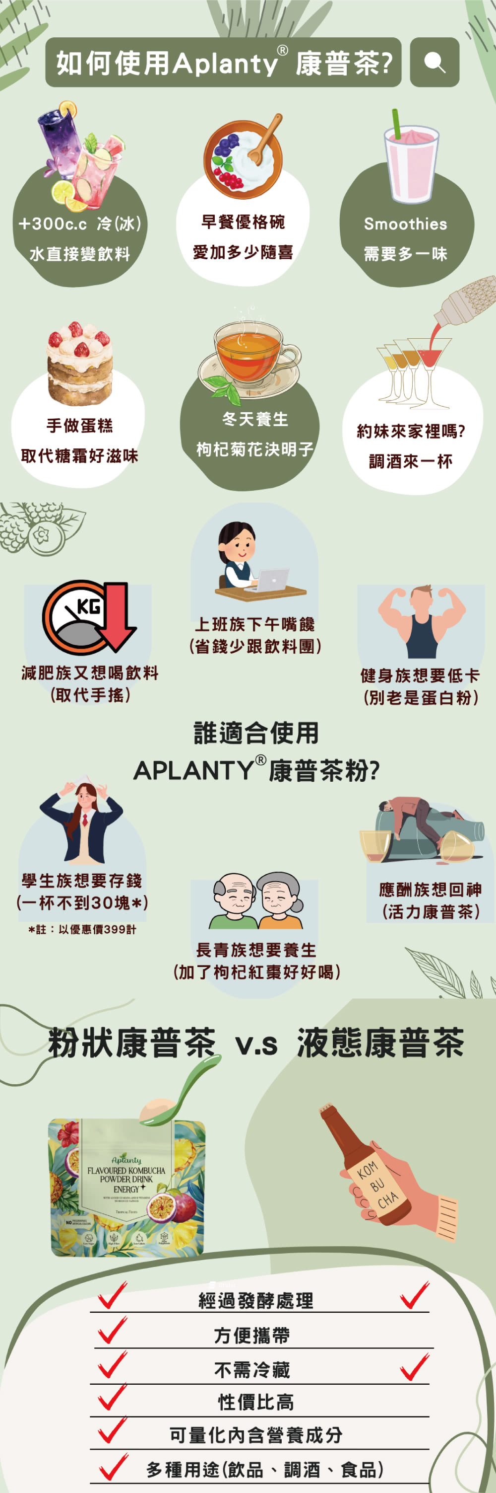 英國Aplanty 即溶康普茶沖泡飲 兩入組(兩款口味任選)