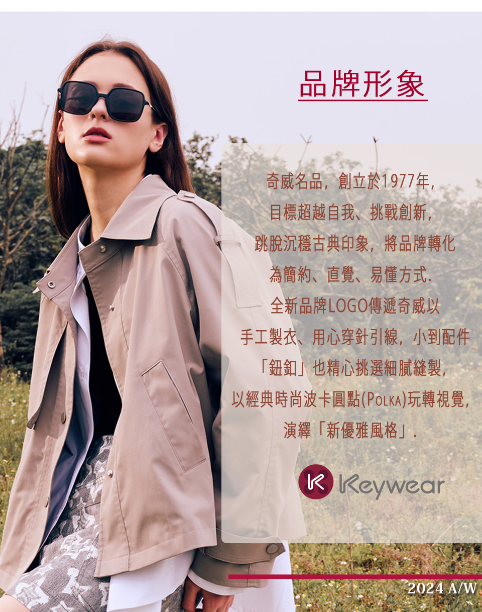 以經典時尚波卡圓點POLKA玩轉視覺,