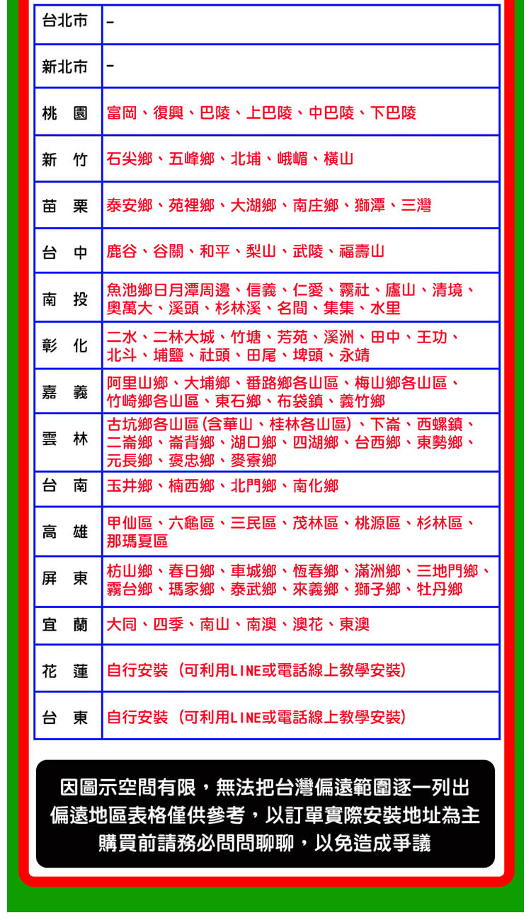 Austin PR-6658T - 詳情9