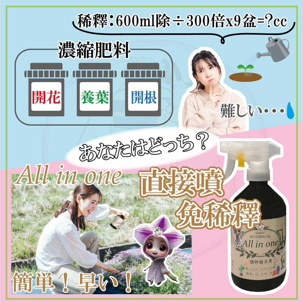 ç¨é600mlé¤300åx9çcc
