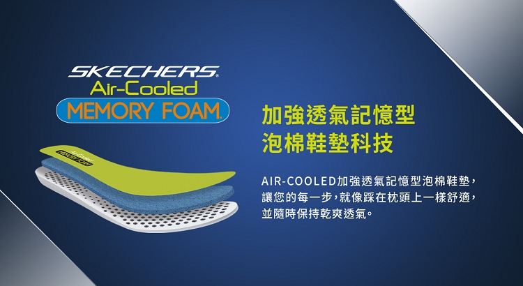 SKECHERS 女鞋 運動系列 SKECH-AIR COU