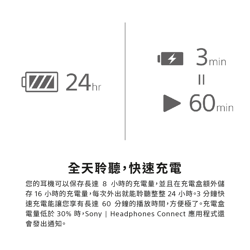 電量低於 30% 時,Sony  Headphones Connect 應用程式還