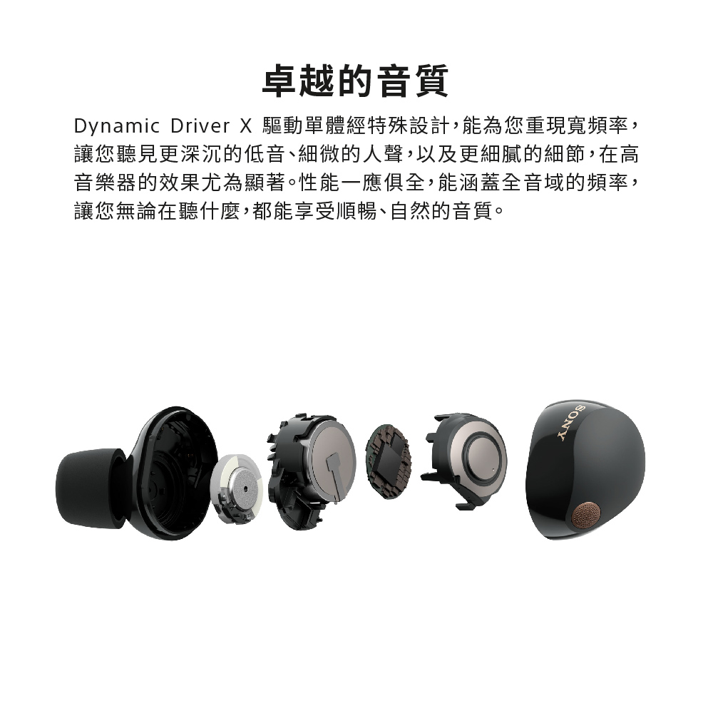 卓越的音質 Dynamic Driver X 驅動單體經特殊設計,能為您重現寬頻率, 讓您聽見更深沉的低音、細微的人聲,以及更細膩的細節,在高 音樂器的效果尤為顯著。性能一應俱全,能涵蓋全音域的頻率, 讓您無論在聽什麼,都能享受順暢、自然的音質。 