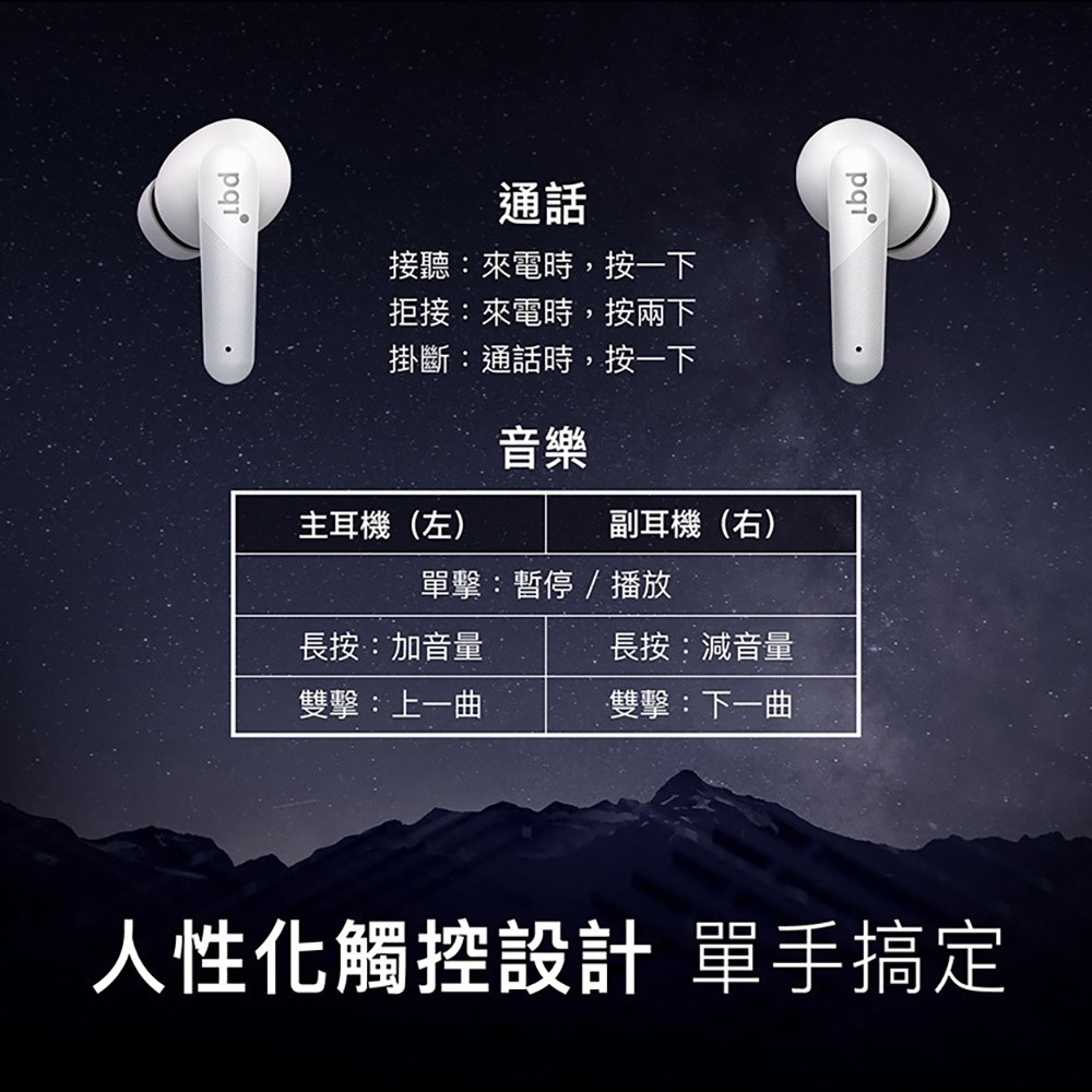 äººæ§åè§¸æ§è¨­è¨ å®ææå®