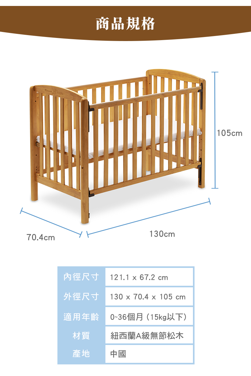 適用年齡036個月15kg以下