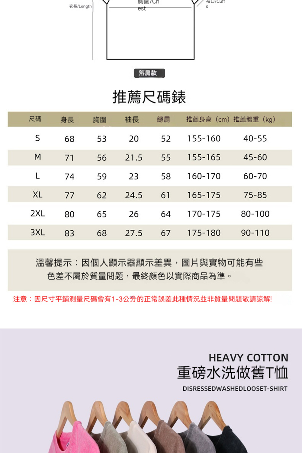 æ³¨æå å°ºå¯¸å¹³éªæ¸¬éå°ºç¢¼ææ13å¬åçæ­£å¸¸èª¤å·®æ­¤ç¨®ææ³ä¸¦éè³ªéåé¡æ¬è«è«è§£
