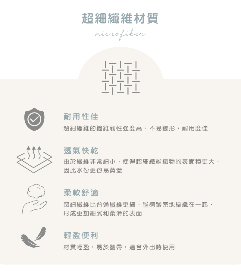由於纖維非常細小,使得超細纖維織物的表面積更大,