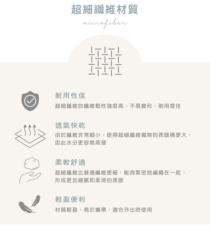 由於纖維非常細小,使得超細纖維織物的表面積更大,
