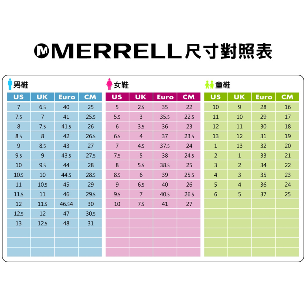 MERRELL Moab flight sieve 水陸兩棲