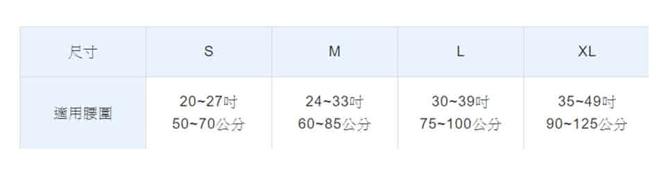 (VIP)成人褲型紙尿褲S-XXL 4包/箱(防漏復健褲/輕