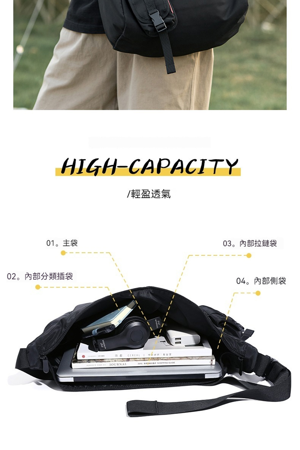 輕盈透氣 01。主袋 02。內部分類插袋 03。內部拉鏈袋 04。內部側袋 