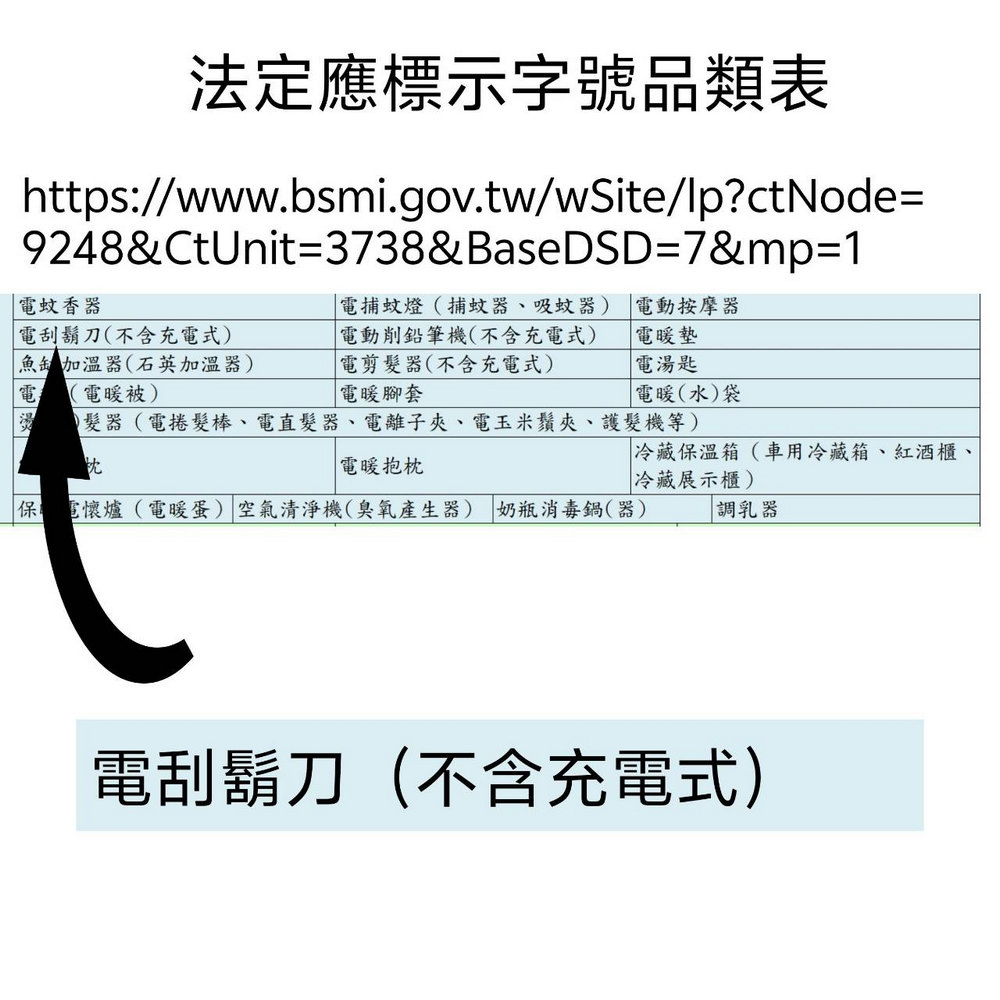 髮器電捲髮棒、電直髮器、電離子夾、電玉米鬚夾、護髮機等