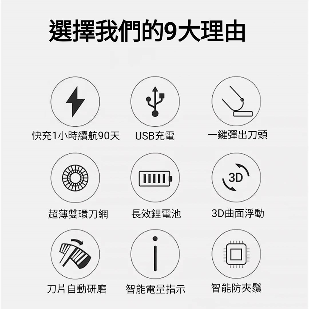 快充1小時續航90天 USB充電