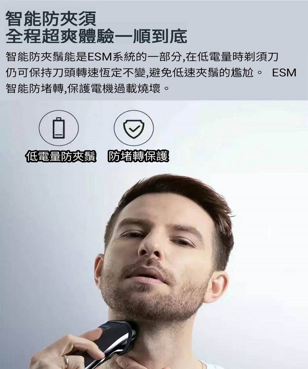 仍可保持刀頭轉速恆定不變,避免低速夾鬚的尷尬。 ESM