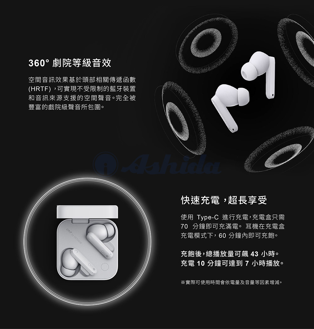 實際可使用時間會依電量及音量等因素增減。