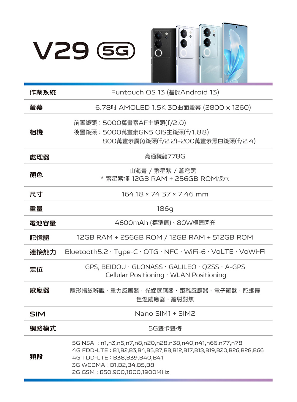 6.78吋 AMOLED 1.5K 3D曲面螢幕 2800 x 1260