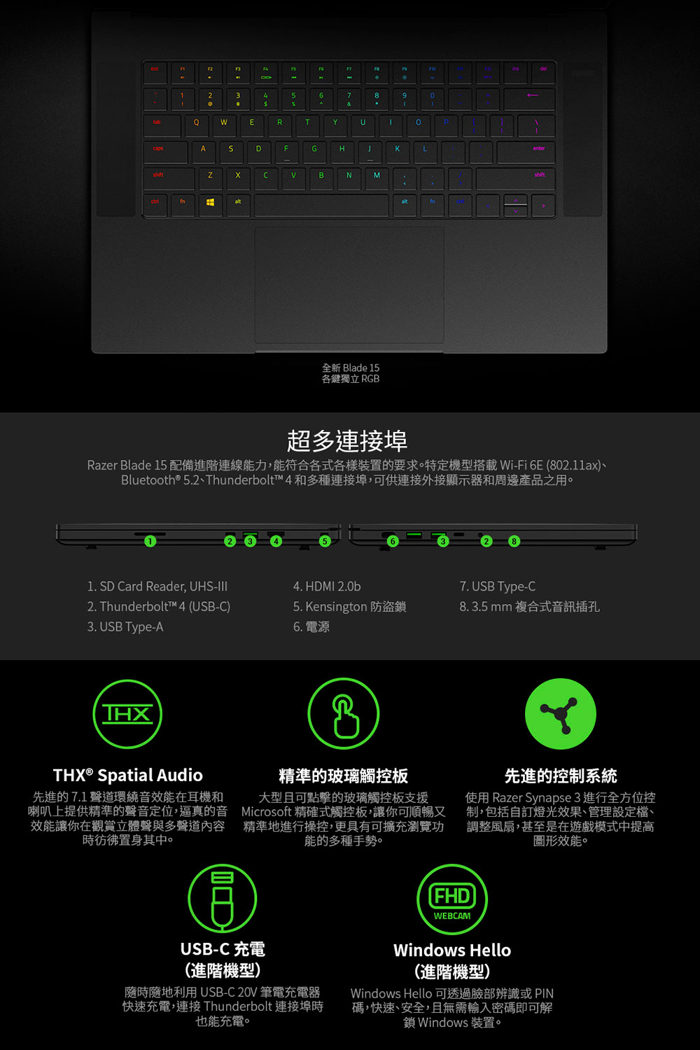 Razer Blade 15 配備進階連線能力,能符合各式各樣裝置的要求。特定機型搭載 WiFi 6E 802.11ax、