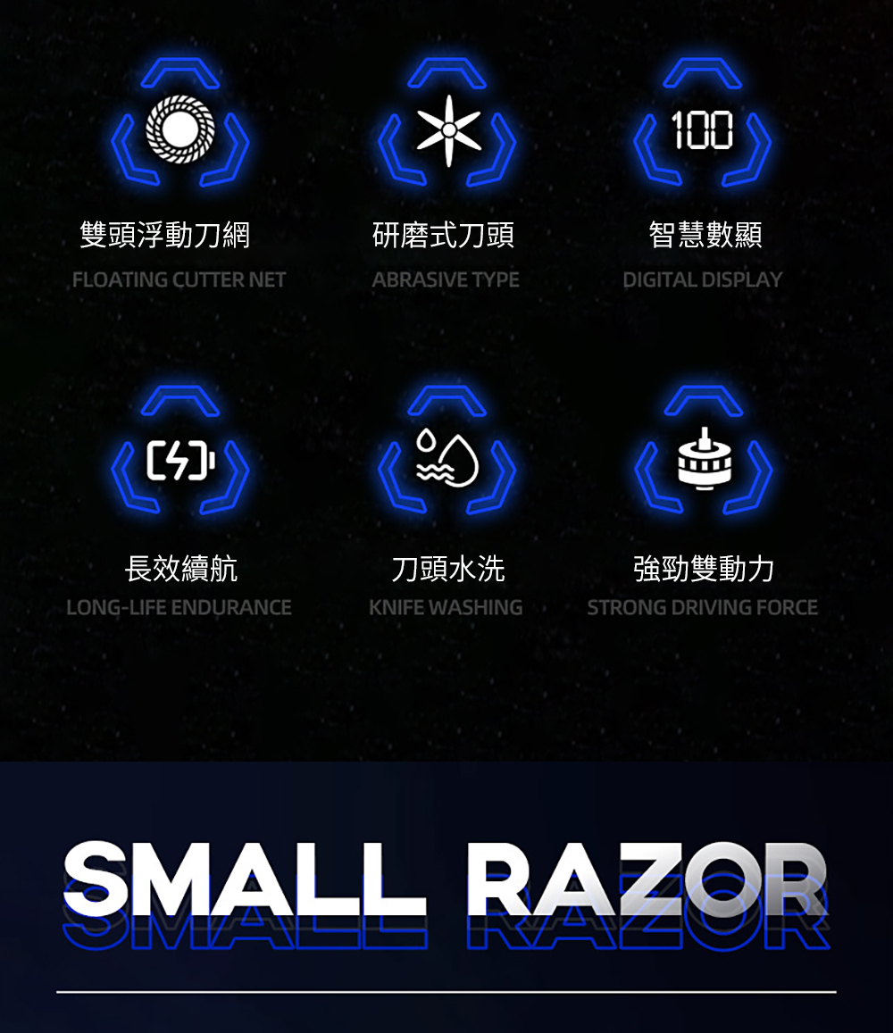 雙頭浮動刀網