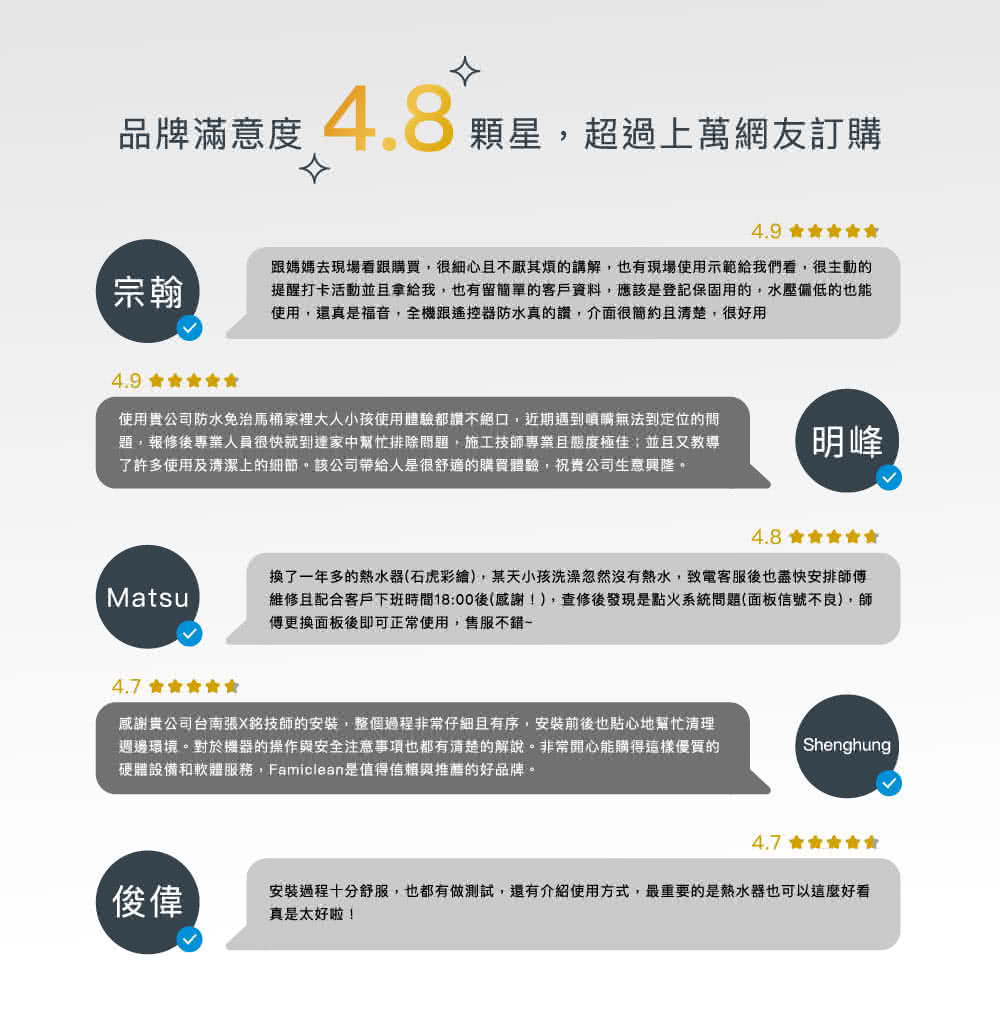 Famiclean全家安 FH-1600L - 詳情4