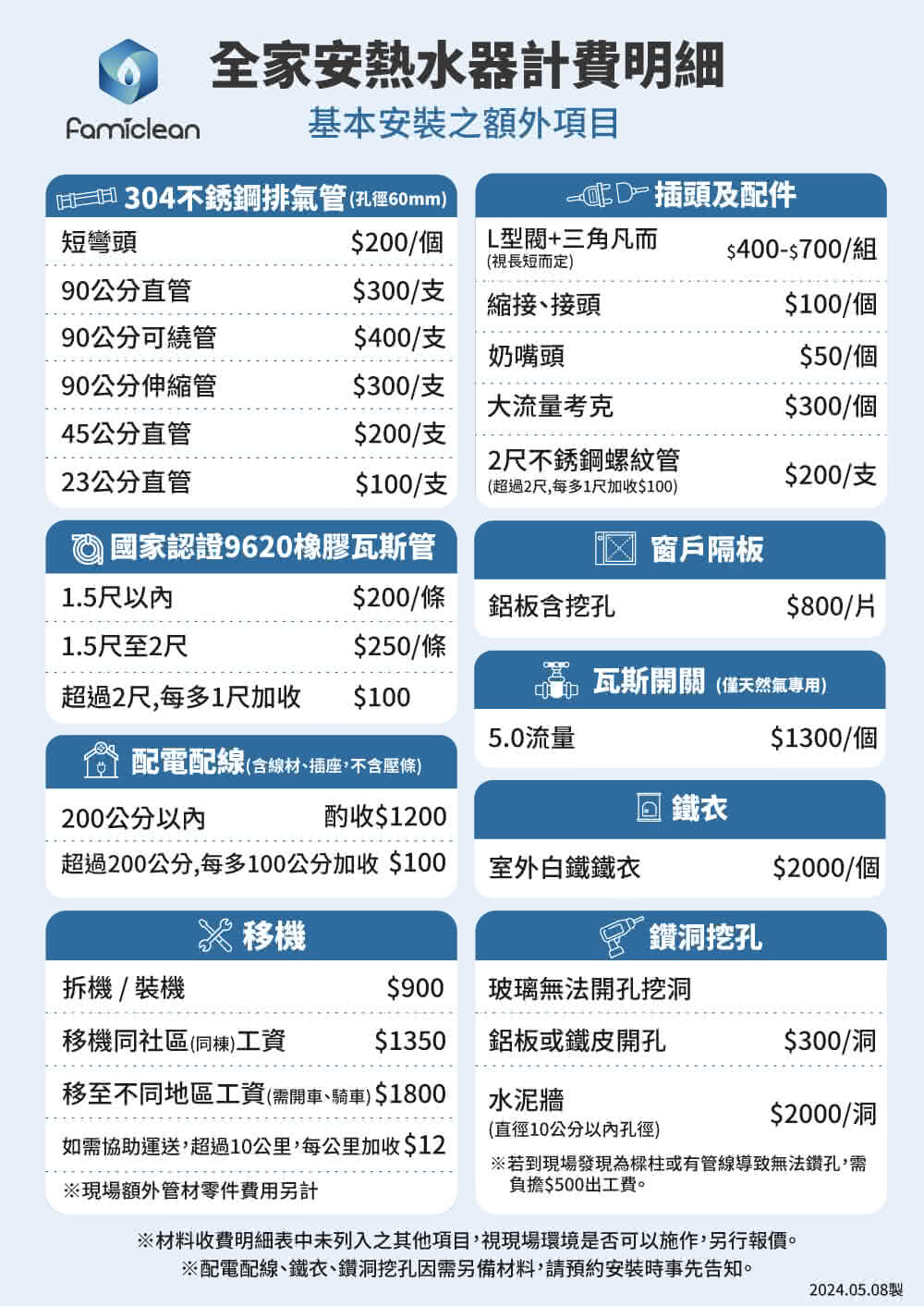 Famiclean全家安 FH-1600L - 詳情8