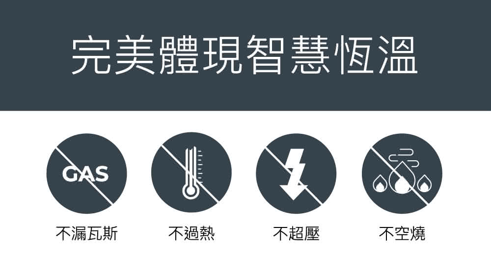 Famiclean全家安 FH-1600L - 詳情11