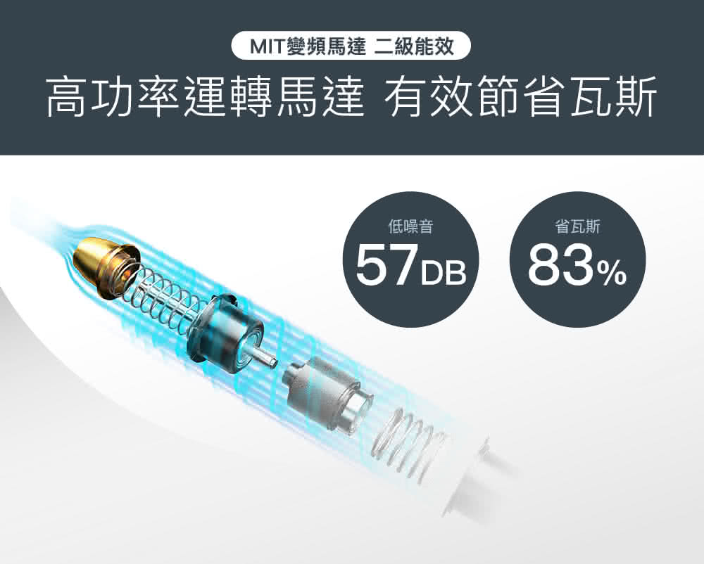 Famiclean全家安 FH-1600L - 詳情14