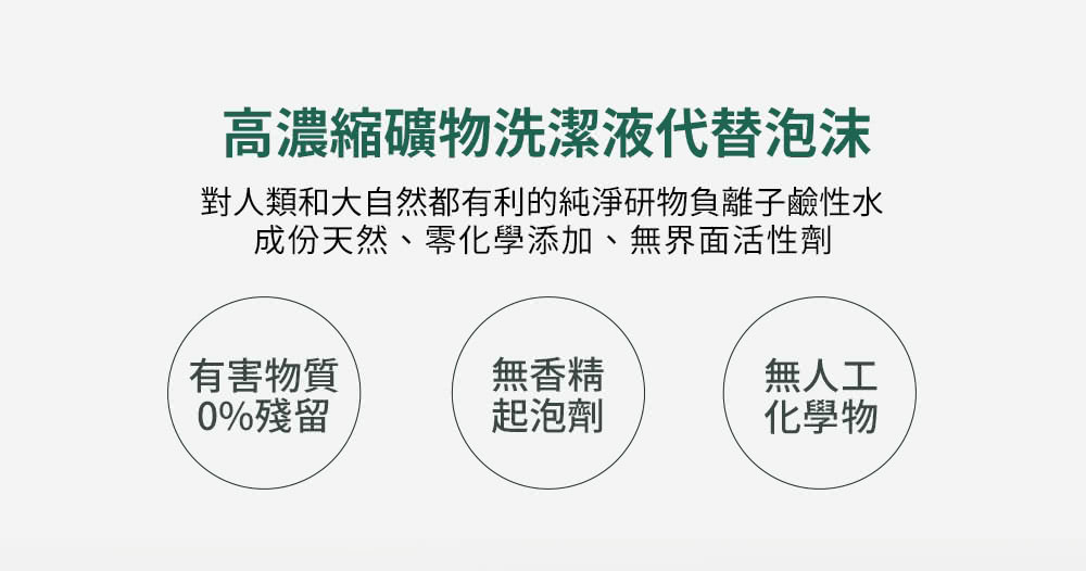 對人類和大自然都有利的純淨研物負離子鹼性水