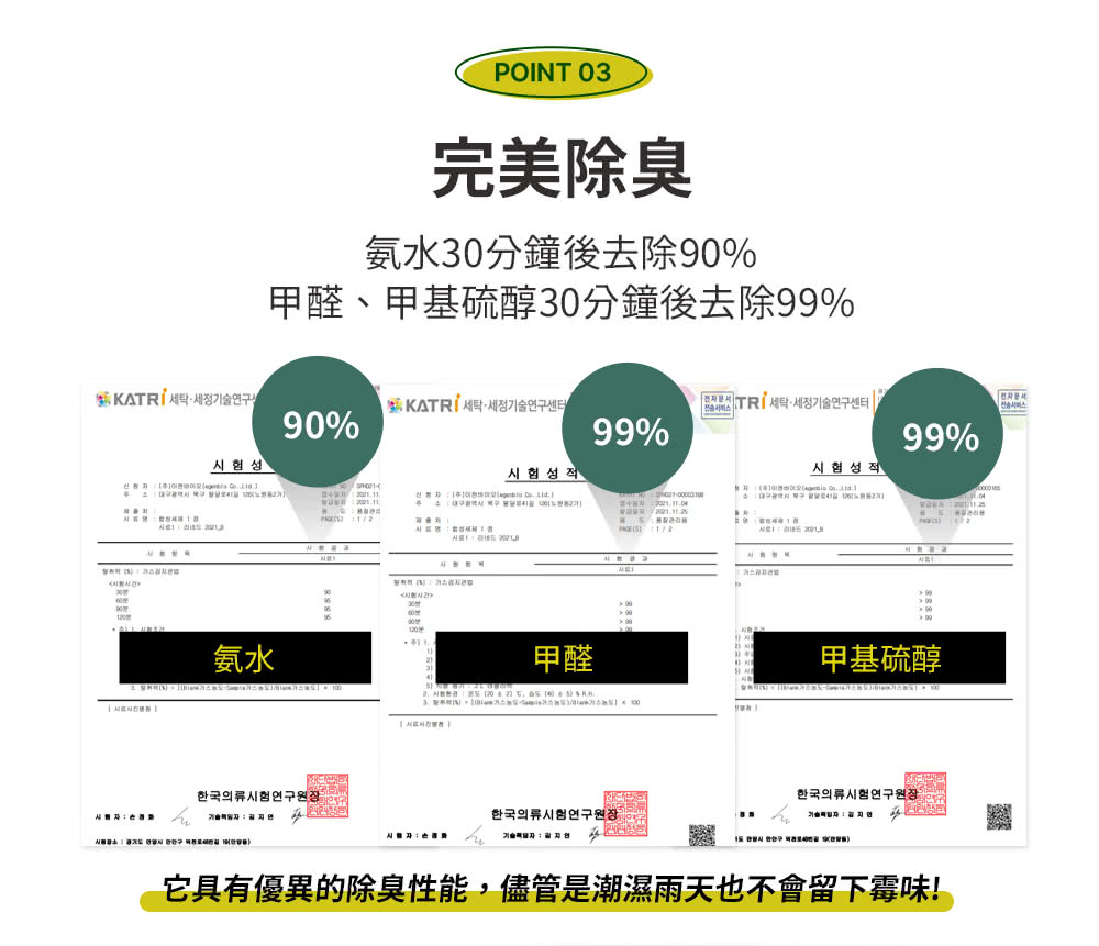 它具有優異的除臭性能,儘管是潮濕雨天也不會留下霉味