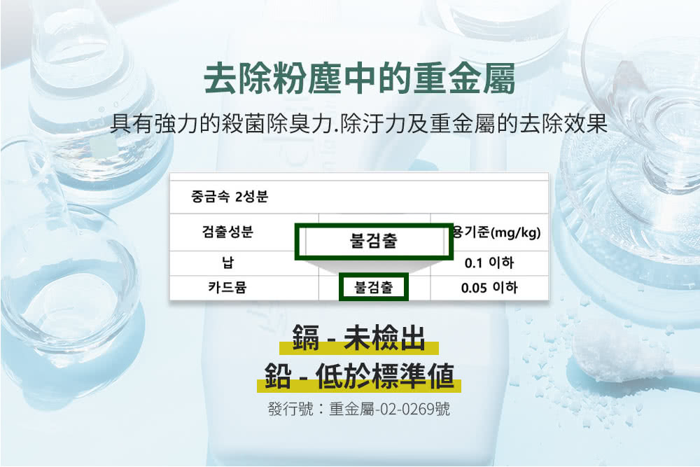具有強力的殺菌除臭力.除汙力及重金屬的去除效果