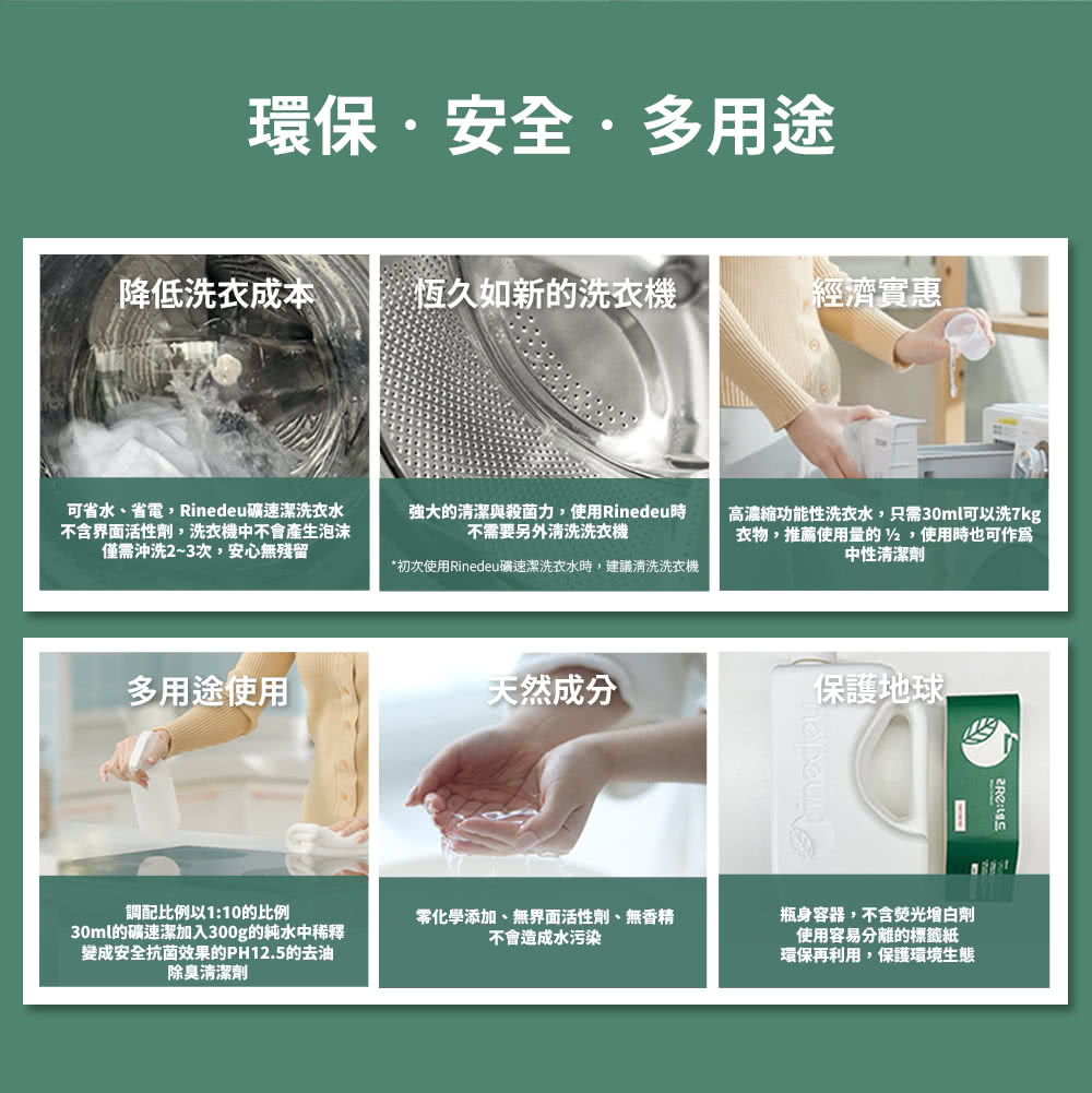 初次使用Rinedeu礦速潔洗衣水時,建議清洗洗衣機