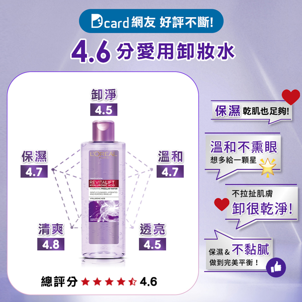 Dcard 網友 好評不斷