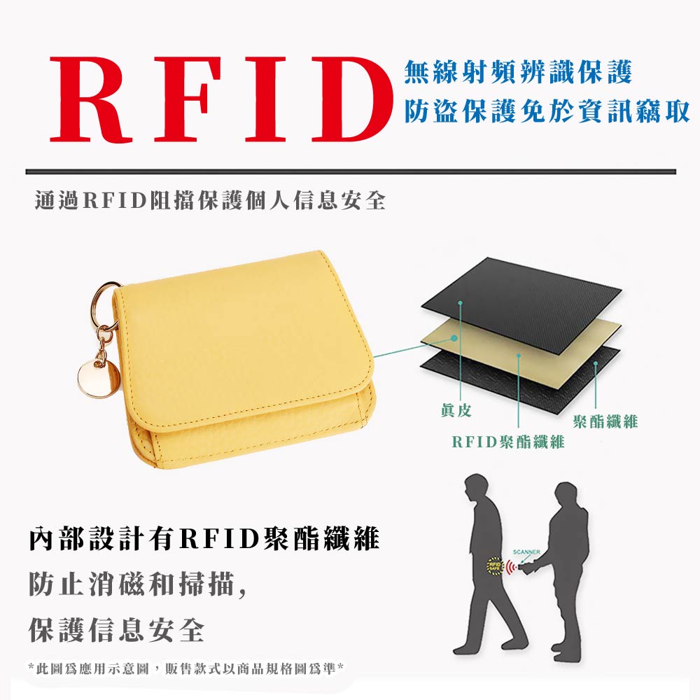 此圖為應用示意圖,販售款式以商品規格圖為準