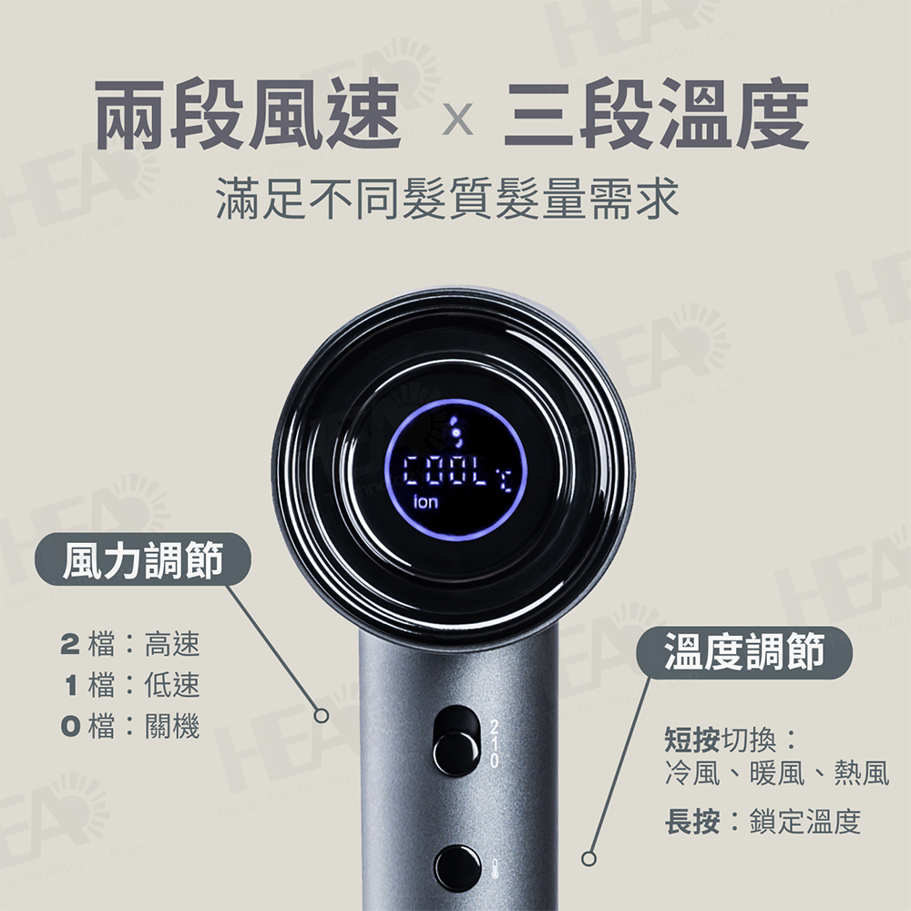 兩段風速 x 三段溫度