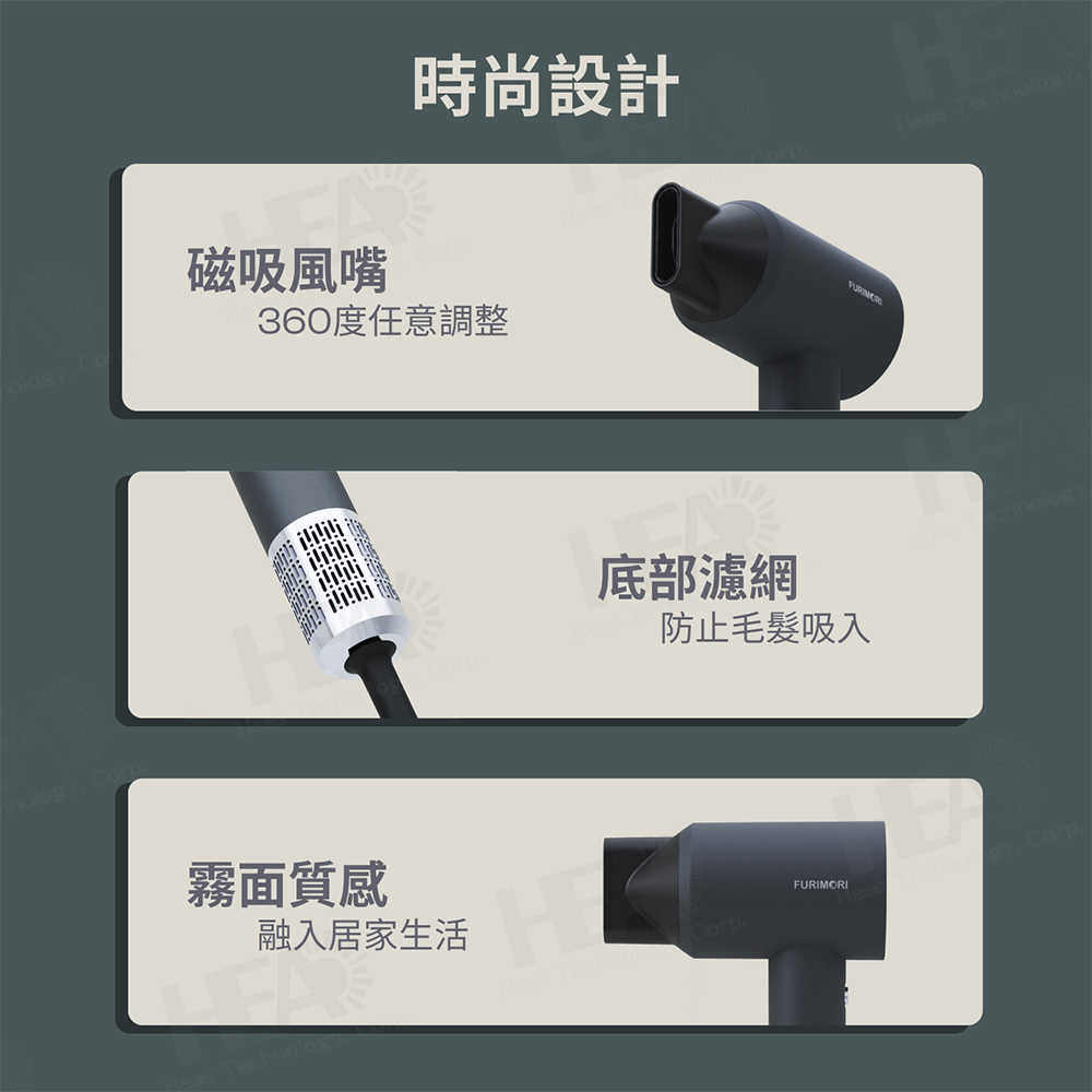 360度任意調整