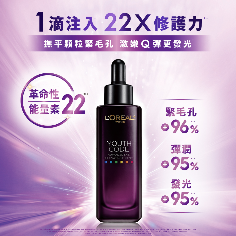 LOREAL Paris 巴黎萊雅 青春奇蹟金三角美肌組(眼