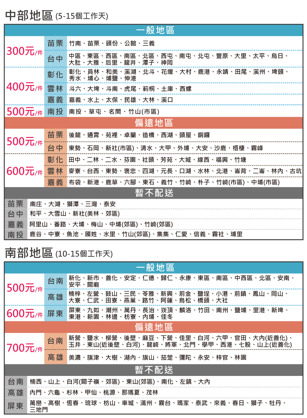 Miduo 米朵塑鋼家具 2.1尺2門塑鋼鞋櫃 塑鋼高鞋櫃 