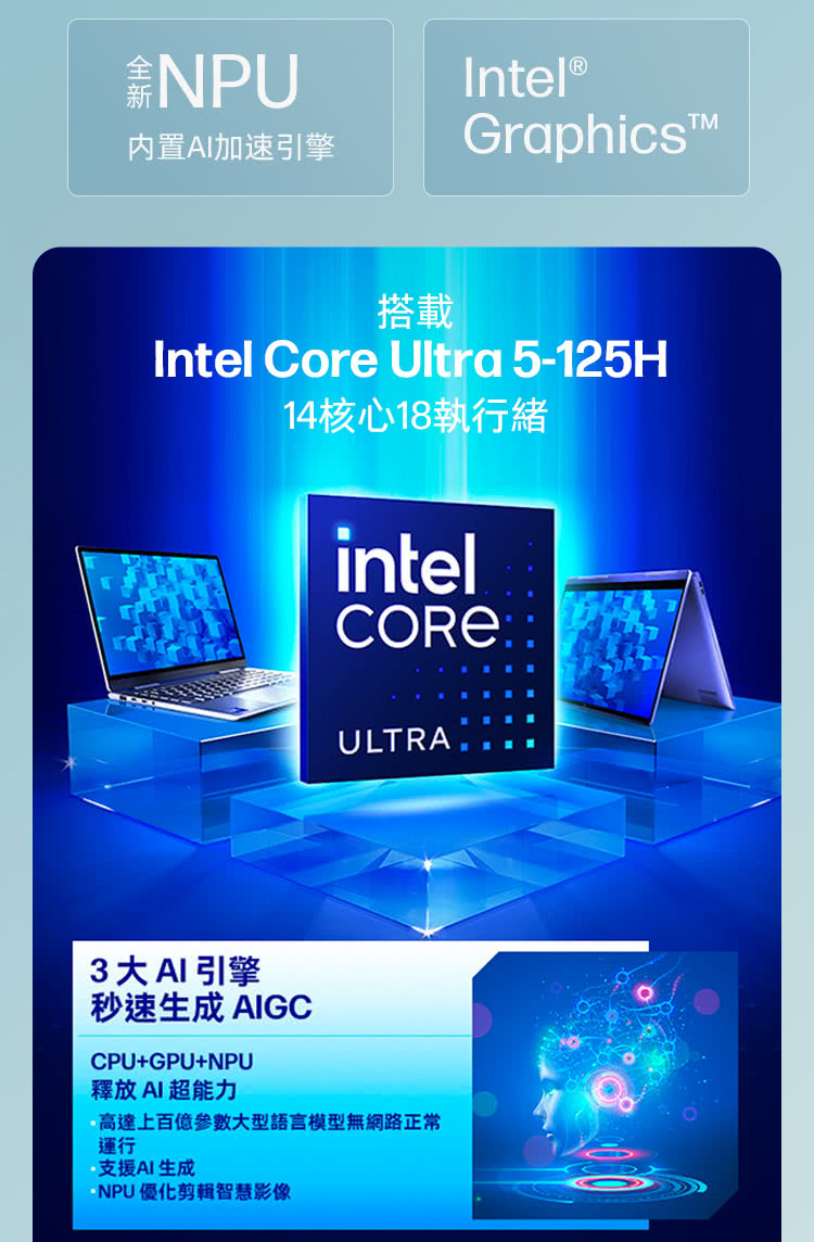 HP 惠普 獨家筆電包/滑鼠組★14吋 Core Ultra