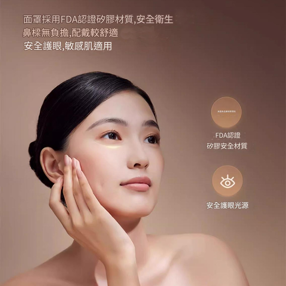 é¢ç½©æ¡ç¨FDAèªè­ç½è æè³ª,å®å¨è¡ç