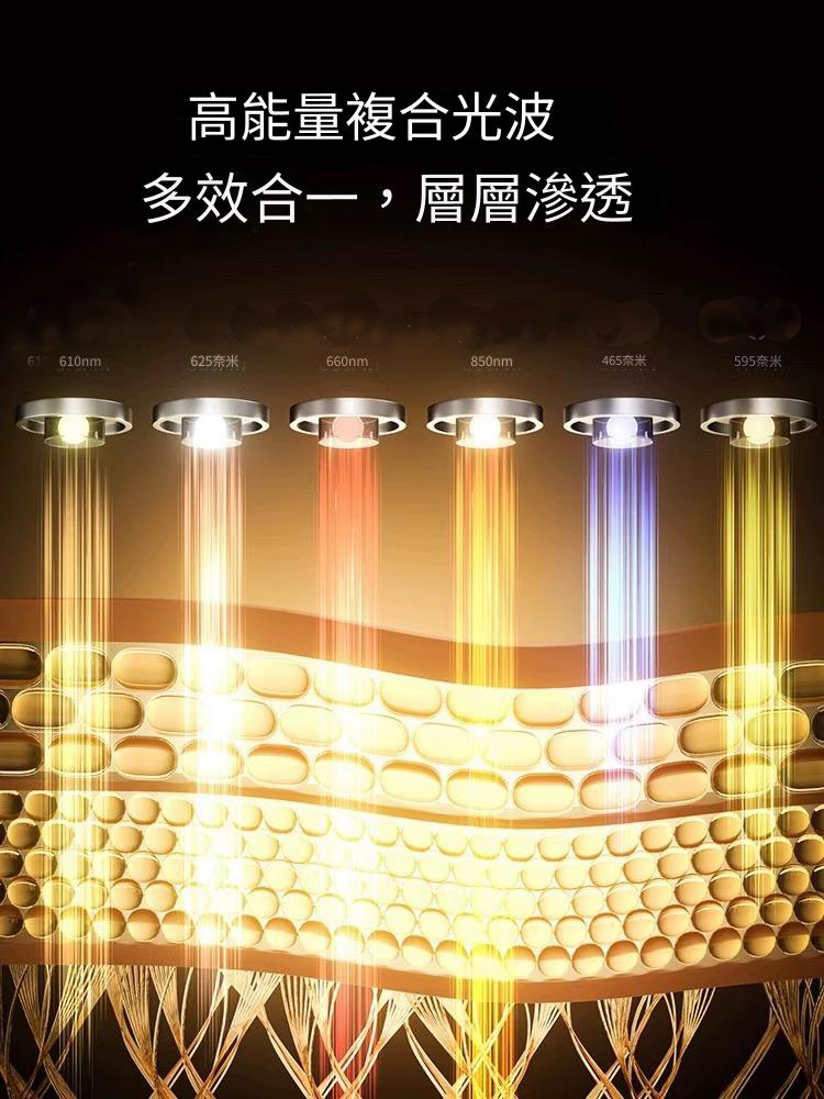 é«è½éè¤ååæ³¢ å¤æåä¸,å±¤å±¤æ»²é 625å¥ç±³ 465å¥ç±³ 595å¥ç±³ 
