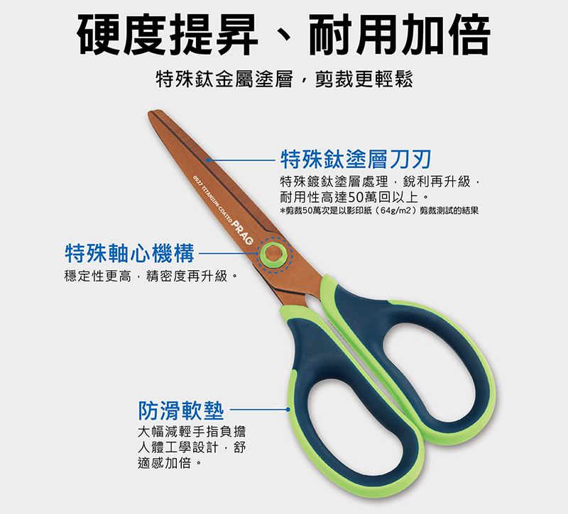 剪裁50萬次是以影印紙64gm2剪裁測試的結果