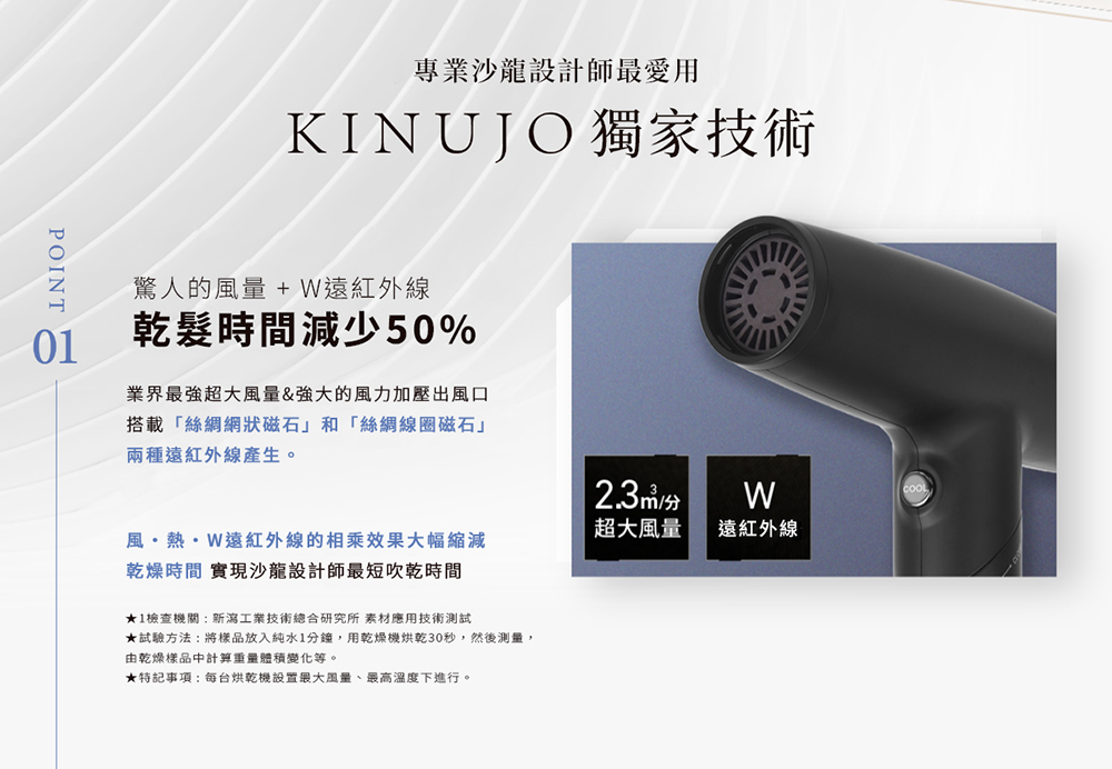 試驗方法將樣品放入純水1分鐘,用乾燥機烘乾30秒,然後測量,