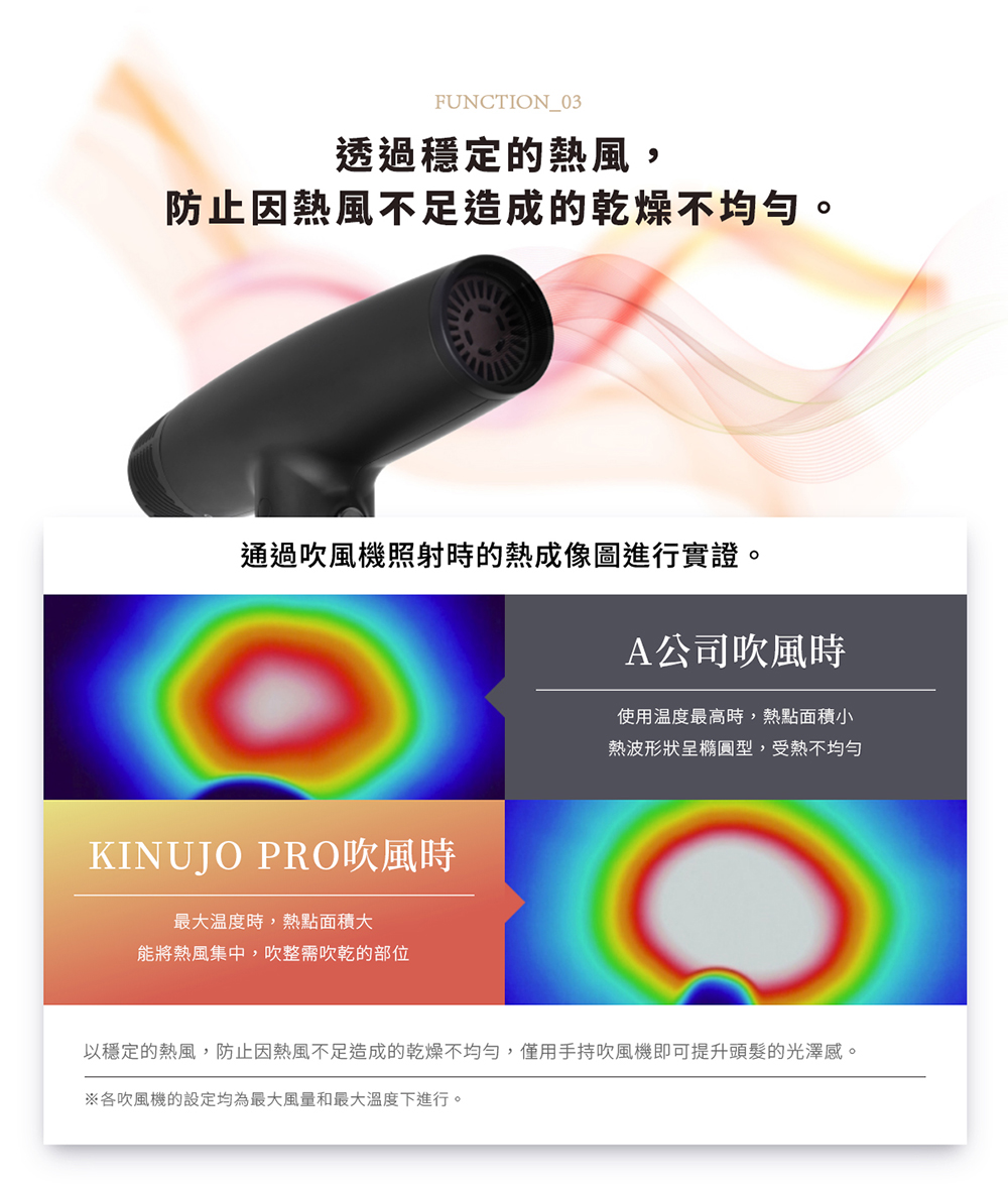 以穩定的熱風,防止因熱風不足造成的乾燥不均勻,僅用手持吹風機即可提升頭髮的光澤感。