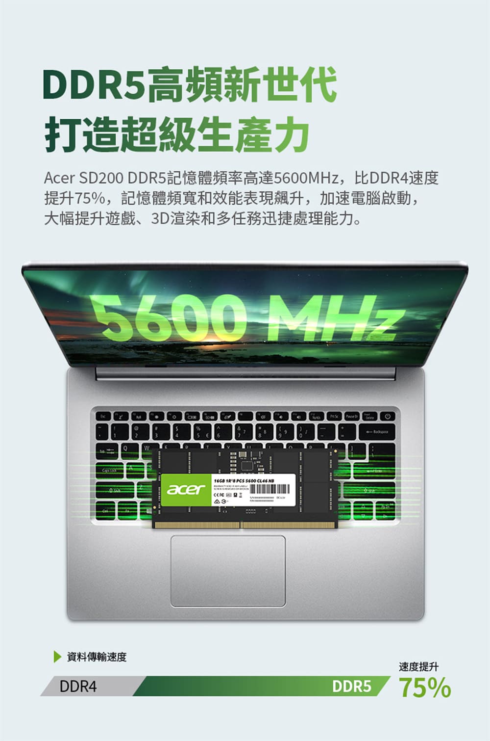 Acer 宏碁 筆電記憶體 SODIMM DDR5 5600