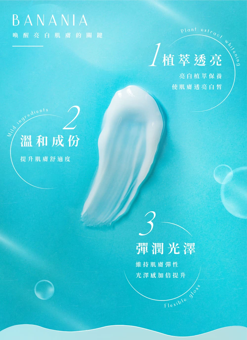 喚醒亮白肌膚的關鍵