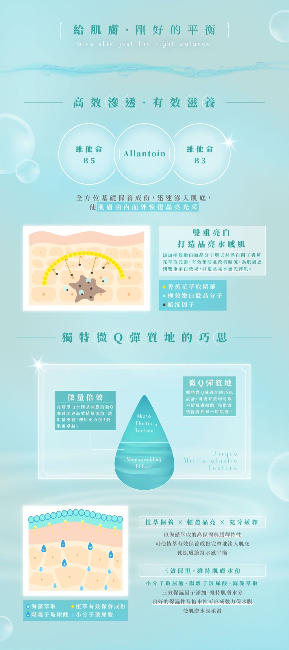 花萃取元素,有效預防並改善暗沉,為肌膚達