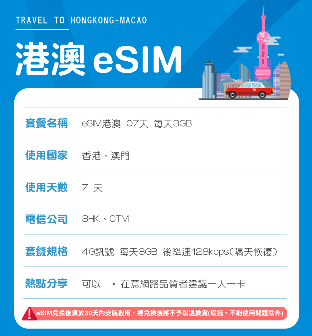 環亞電訊 eSIM港澳07天每天3GB(24H自動發貨 免等