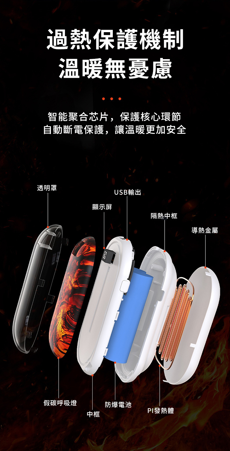 èªåæ·é»ä¿è­·,è®æº«ææ´å å®å¨