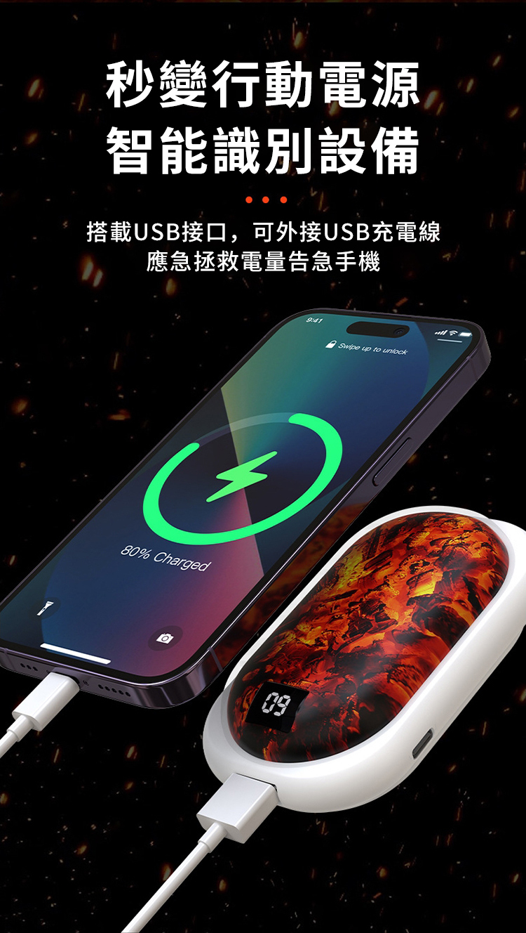 ç§è®è¡åé»æº æºè½è­å¥è¨­å æ­è¼USBæ¥å£,å¯å¤æ¥USBåé»ç· ææ¥æ¯æé»éåæ¥ææ© 