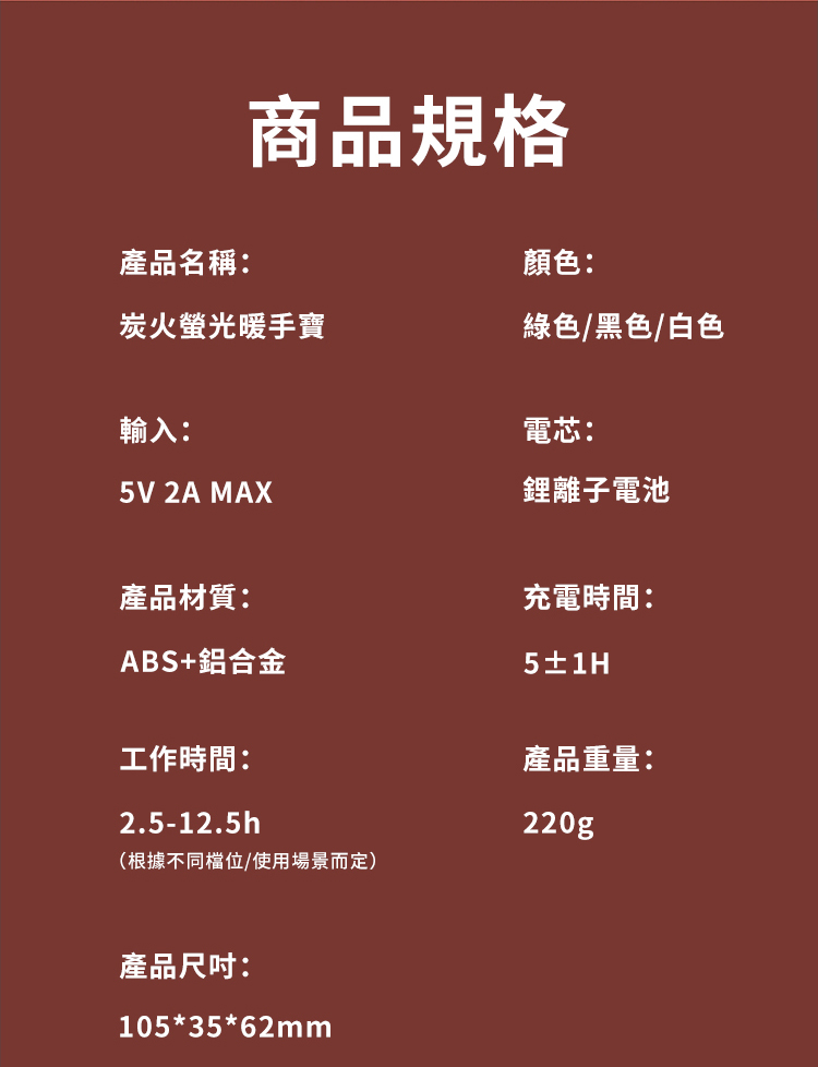 æ ¹æä¸åæªä½ä½¿ç¨å ´æ¯èå®